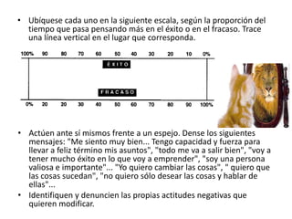 • Ubíquese cada uno en la siguiente escala, según la proporción del
tiempo que pasa pensando más en el éxito o en el fracaso. Trace
una línea vertical en el lugar que corresponda.
• Actúen ante sí mismos frente a un espejo. Dense los siguientes
mensajes: "Me siento muy bien... Tengo capacidad y fuerza para
llevar a feliz término mis asuntos", "todo me va a salir bien", "voy a
tener mucho éxito en lo que voy a emprender", "soy una persona
valiosa e importante"... "Yo quiero cambiar las cosas", " quiero que
las cosas sucedan", "no quiero sólo desear las cosas y hablar de
ellas"...
• Identifiquen y denuncien las propias actitudes negativas que
quieren modificar.
 