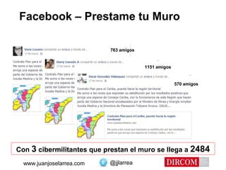 @jjlarreawww.juanjoselarrea.com
Facebook – Prestame tu Muro
570 amigos
1151 amigos
763 amigos
Con 3 cibermilitantes que prestan el muro se llega a 2484
 