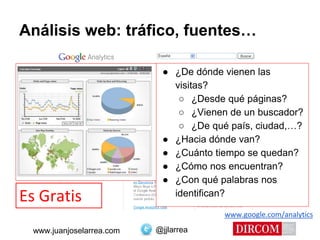 @jjlarreawww.juanjoselarrea.com
Análisis web: tráfico, fuentes…
www.google.com/analytics
● ¿De dónde vienen las
visitas?
○ ¿Desde qué páginas?
○ ¿Vienen de un buscador?
○ ¿De qué país, ciudad,…?
● ¿Hacia dónde van?
● ¿Cuánto tiempo se quedan?
● ¿Cómo nos encuentran?
● ¿Con qué palabras nos
identifican?
Es Gratis
 