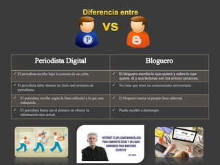  El periodista escribe bajo la censura de sus jefes.  El bloguero escribe lo que quiere y sobre lo que
quiere, él y sus lectores son los únicos censores.
 El periodista debe obtener un título universitario de
periodismo.
 No tiene que tener un conocimiento universitario.
 El periodista escribe según la línea editorial a la que este
trabajando.
 El bloguero marca su propia línea editorial.
 El periodista busca ser el primero en ofrecer la
información mas actual.
 Puede escribir a destiempo.
 