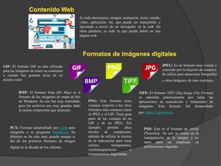 Es todo documento, imagen, animación, texto, sonido,
video, aplicación, etc. que puede ser transmitido y
ejecutado a través de un navegador en la web. En
otras palabras, es todo lo que puede haber en una
página web.
PCX: Formato desarrollado por Zsoft para
integrarlo a su programa PainBrush. Su
difusión no ha sido muy grande aunque si
fué de los primeros formatos de imagen
digital en la década de los ochenta.
BMP: El formato bmp (Bit Map) es el
formato de las imágenes de mapa de bits
de Windows. Su uso fué muy extendido,
pero los archivos son muy grandes dado
la escasa compresión que alcanzan.
PSD: Este es el formato de Adobe
Photoshop. Su uso se centra en la
manipulación de la imagen y no
tanto para ser empleado en
publicaciones digitales.
TIFF: El formato TIFF (Tag Image File Format)
es admitido prácticamente por todas las
aplicaciones de autoedición y tratamiento de
imágenes. Este formato fué desarrollado
por Aldus Corporation.
GIF: El formato GIF es más utilizado
para las imágenes de tonos no continuos
o cuando hay grandes áreas de un
mismo color.
JPEG: Es un formato muy común y
conocido por la mayoría de usuarios.
Se utiliza para almacenar fotografías
y otras imágenes de tono continuo.
PNG: Este formato tiene
ventajas respecto a los otros
formatos más comunes como
el JPEG y el GIF. Tiene gran
parte de las ventajas de un
GIF y de un JPEG. Por
ejemplo, permite altos
niveles de compresión,
además de utilizar la técnica
de la indexación para crear
colores transparentes,
semitransparencias o
transparencias degradadas.
 