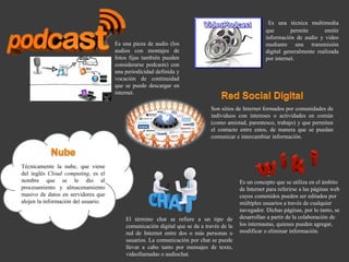 Es una pieza de audio (los
audios con montajes de
fotos fijas también pueden
considerarse podcasts) con
una periodicidad definida y
vocación de continuidad
que se puede descargar en
internet.
Es una técnica multimedia
que permite emitir
información de audio y video
mediante una transmisión
digital generalmente realizada
por internet.
Son sitios de Internet formados por comunidades de
individuos con intereses o actividades en común
(como amistad, parentesco, trabajo) y que permiten
el contacto entre estos, de manera que se puedan
comunicar e intercambiar información.
Técnicamente la nube, que viene
del inglés Cloud computing, es el
nombre que se le dio al
procesamiento y almacenamiento
masivo de datos en servidores que
alojen la información del usuario.
El término chat se refiere a un tipo de
comunicación digital que se da a través de la
red de Internet entre dos o más personas o
usuarios. La comunicación por chat se puede
llevar a cabo tanto por mensajes de texto,
videollamadas o audiochat.
Es un concepto que se utiliza en el ámbito
de Internet para referirse a las páginas web
cuyos contenidos pueden ser editados por
múltiples usuarios a través de cualquier
navegador. Dichas páginas, por lo tanto, se
desarrollan a partir de la colaboración de
los internautas, quienes pueden agregar,
modificar o eliminar información.
 