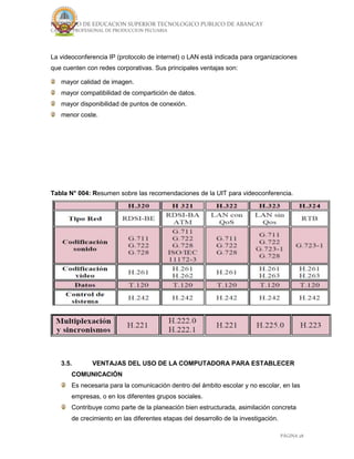 INSTITUTO DE EDUCACION SUPERIOR TECNOLOGICO PUBLICO DE ABANCAY
CARRERA PROFESIONAL DE PRODUCCION PECUARIA
PÁGINA 28
La videoconferencia IP (protocolo de internet) o LAN está indicada para organizaciones
que cuenten con redes corporativas. Sus principales ventajas son:
mayor calidad de imagen.
mayor compatibilidad de compartición de datos.
mayor disponibilidad de puntos de conexión.
menor coste.
Tabla N° 004: Resumen sobre las recomendaciones de la UIT para videoconferencia.
3.5. VENTAJAS DEL USO DE LA COMPUTADORA PARA ESTABLECER
COMUNICACIÓN
Es necesaria para la comunicación dentro del ámbito escolar y no escolar, en las
empresas, o en los diferentes grupos sociales.
Contribuye como parte de la planeación bien estructurada, asimilación concreta
de crecimiento en las diferentes etapas del desarrollo de la investigación.
 