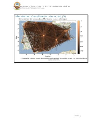 INSTITUTO DE EDUCACION SUPERIOR TECNOLOGICO PUBLICO DE ABANCAY
CARRERA PROFESIONAL DE PRODUCCION PECUARIA
PÁGINA 33
 
