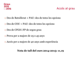 Accés al grau
□ Des de Batxillerat + PAU: des de totes les opcions
□ Des de COU + PAU: des de totes les opcions
□ Des de CFGS i FP de segon grau
□ Prova per a majors de 25 o 45 anys
□ Accés per a majors de 40 anys amb experiència
Nota de tall del curs 2014-2015: 11,19
 
