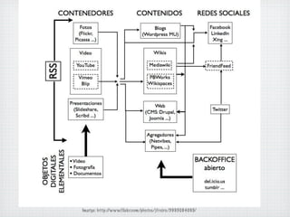 Imatge: http://www.flickr.com/photos/jfreire/3995084095/
 