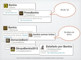 Ho dic "jo"




                                                                                          Ho diuen els
                                                                                             altres




Font: http://www.slideshare.net/maripuchi/gestin-de-comunidades-online-en-instituciones
 