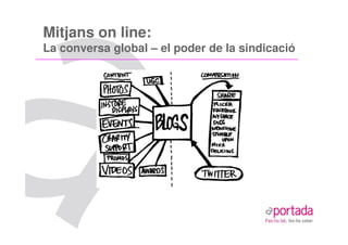 Mitjans on line:
La conversa global – el poder de la sindicació
 