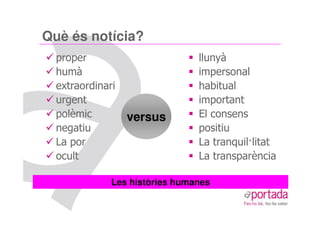 Què és notícia?
  proper                        llunyà
  humà                          impersonal
  extraordinari                 habitual
  urgent                        important
  polèmic         versus        El consens
  negatiu                       positiu
  La por                        La tranquil litat
  ocult                         La transparència

              Les històries humanes
 