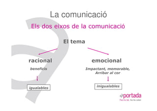La comunicació
 Els dos eixos de la comunicació

                El tema


racional                    emocional
beneficis                 Impactant, memorable,
                              Arribar al cor


                               inigualables
igualables
 