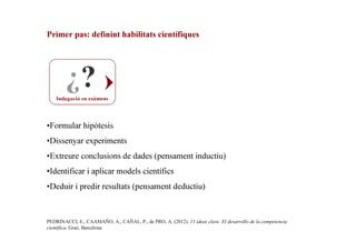 Primer pas: definint habilitats científiques

•Formular hipòtesis
•Dissenyar experiments
•Extreure conclusions de dades (pensament inductiu)
•Identificar i aplicar models científics
•Deduir i predir resultats (pensament deductiu)

PEDRINACCI, E., CAAMAÑO, A., CAÑAL, P., de PRO, A. (2012). 11 ideas clave. El desarrollo de la competencia
científica. Graó, Barcelona

 