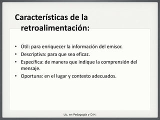 CONTEXTOREFERENTE COMPRENSIONPRODUCCIONCODIGOCANAL MENSAJE EMISORRECEPTORRETROALIMENTACIONCONTEXTOLic. en Pedagogía y D.H.
