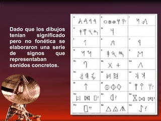 Dado que los dibujos tenían significado pero no fonética se elaboraron una serie de signos que representaban sonidos concretos. 