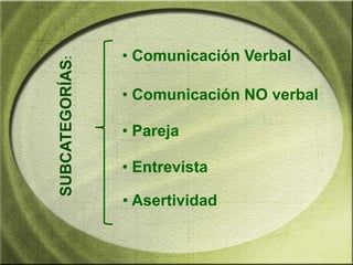 • Comunicación Verbal
SUBCATEGORÍAS:
                 • Comunicación NO verbal

                 • Pareja

                 • Entrevista

                 • Asertividad
 