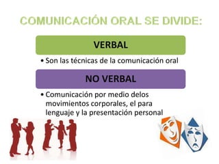 VERBAL
• Son las técnicas de la comunicación oral

             NO VERBAL
• Comunicación por medio delos
  movimientos corporales, el para
  lenguaje y la presentación personal
 