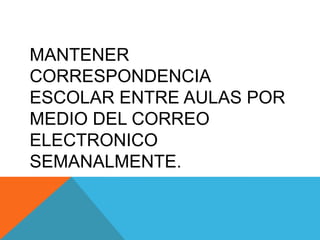 MANTENER
CORRESPONDENCIA
ESCOLAR ENTRE AULAS POR
MEDIO DEL CORREO
ELECTRONICO
SEMANALMENTE.
 