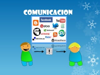 COMUNICACION
 