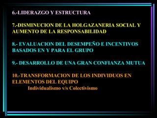 6.-LIDERAZGO Y ESTRUCTURA   7.-DISMINUCION DE LA HOLGAZANERIA SOCIAL Y AUMENTO DE LA RESPONSABILIDAD 8.- EVALUACION DEL DESEMPEÑO E INCENTIVOS BASADOS EN Y PARA EL GRUPO 9.- DESARROLLO DE UNA GRAN CONFIANZA MUTUA 10.-TRANSFORMACION DE LOS INDIVIDUOS EN ELEMENTOS DEL EQUIPO Individualismo v/s Colectivismo 