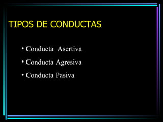 TIPOS DE CONDUCTAS Conducta  Asertiva Conducta Agresiva Conducta Pasiva 