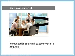 Comunicación verbal:
Comunicación que se utiliza como medio el
lenguaje.