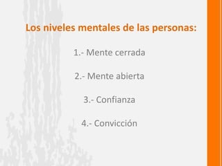 Los niveles mentales de las personas:
1.- Mente cerrada
2.- Mente abierta
3.- Confianza
4.- Convicción