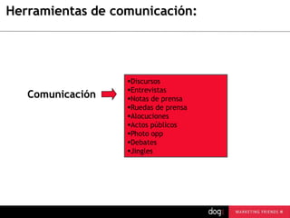 Herramientas de comunicación:

Comunicación

Discursos
Entrevistas
Notas de prensa
Ruedas de prensa
Alocuciones
Actos públicos
Photo opp
Debates
Jingles

 
