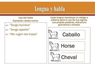 Uso del habla
Expresión: deseo comer.




“Tengo hambre”
“Tengo apetito”
“Me rugen las tripas”

Cada lengua constituye un código o
sistema para el uso de sus signos:
sus propias palabras, estructura
gramatical y sintaxis.

Caballo
Horse
Cheval

 
