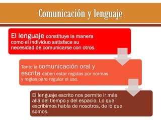 El lenguaje constituye la manera

como el individuo satisface su
necesidad de comunicarse con otros.
Tanto la comunicación oral y
escrita deben estar regidas por normas
y reglas para regular el uso.

El lenguaje escrito nos permite ir más
allá del tiempo y del espacio. Lo que
escribimos habla de nosotros, de lo que
somos.

 