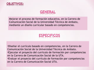 Mejorar el proceso de formación educativa, en la Carrera de
Comunicación Social de la Universidad Técnica de Ambato,
mediante un diseño curricular basado en competencias.

 

•Diseñar el currículo basado en competencias, en la Carrera de
Comunicación Social de la Universidad Técnica de Ambato.
•Ejecutar el proyecto del currículo de formación por competencias
en la Carrera de Comunicación Social de la UTA.
•Evaluar el proyecto del currículo de formación por competencias
en la Carrera de Comunicación Social UTA.

 