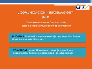 ¿COMUNICACIÓN = INFORMACIÓN?
¡NO!
Toda información es Comunicación,
pero no toda Comunicación es información
INFORMAR: transmitir a otro un mensaje desconocido. Puede
darse en una sola dirección.
COMUNICAR: transmitir a otro un mensaje conocido o
desconocido. Requiere reciprocidad (dos direcciones)
 