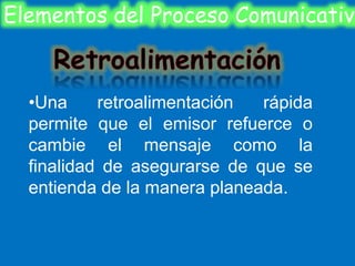 Elementos del Proceso Comunicativo 
•Una retroalimentación rápida 
permite que el emisor refuerce o 
cambie el mensaje como la 
finalidad de asegurarse de que se 
entienda de la manera planeada. 
 