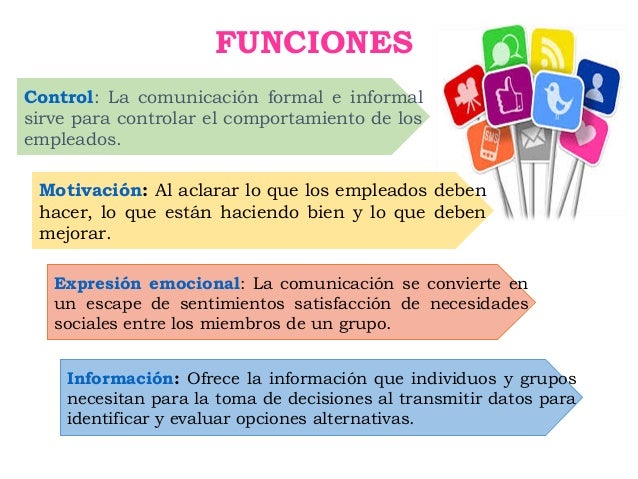 Comunicacion Organizacional