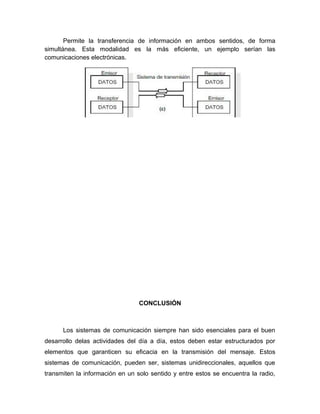 Permite la transferencia de información en ambos sentidos, de forma
simultánea. Esta modalidad es la más eficiente, un ejemplo serían las
comunicaciones electrónicas.
CONCLUSIÓN
Los sistemas de comunicación siempre han sido esenciales para el buen
desarrollo delas actividades del día a día, estos deben estar estructurados por
elementos que garanticen su eficacia en la transmisión del mensaje. Estos
sistemas de comunicación, pueden ser, sistemas unidireccionales, aquellos que
transmiten la información en un solo sentido y entre estos se encuentra la radio,
 