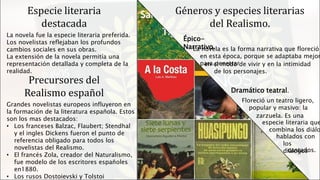 Especie literaria
destacada
La novela fue la especie literaria preferida.
Los novelistas reflejaban los profundos
cambios sociales en sus obras.
La extensión de la novela permitía una
representación detallada y completa de la
realidad.
Precursores del
Realismo español
Grandes novelistas europeos influyeron en
la formación de la literatura española. Estos
son los mas destacados:
• Los franceses Balzac, Flaubert; Stendhal
y el ingles Dickens fueron el punto de
referencia obligado para todos los
novelistas del Realismo.
• El francés Zola, creador del Naturalismo,
fue modelo de los escritores españoles
en1880.
• Los rusos Dostoievski y Tolstoi
Géneros y especies literarias
del Realismo.
Épico-
Narrativo.La novela es la forma narrativa que floreció
en esta época, porque se adaptaba mejor
para penetraren el modo de vivir y en la intimidad
de los personajes.
Dramático teatral.
Floreció un teatro ligero,
popular y masivo: la
especie literaria que
combina los diálo
hablados con
los
diálogoscantados.
zarzuela. Es una
 