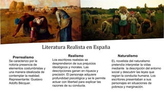 Literatura Realista en España
Prerrealismo
Se caracterizo por la
notoria presencia de
elementos costumbristas y
una manera idealizada de
contemplar la realidad.
Representante: Gustavo
Adolfo Bécquer.
Realismo
Los escritores realistas se
desprendieron de sus prejuicios
ideológicos y morales. Las
descripciones ganan en riqueza y
precisión. El personaje adquiere
profundidad psicológica y se le permite
actuar con libertad para explicar las
razones de su conducta.
Naturalismo
EL novelista del naturalismo
pretendía interpretar la vidas
mediante la descripción del entorno
social y descubrir las leyes que
regían la conducta humana. Los
escritores presentaban a sus
personajes en situaciones de
pobreza y marginación.
 