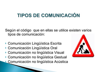 Según el código  que en ellas se utilice existen varios tipos de comunicación: Comunicación Lingüística Escrita Comunicación Lingüística Oral Comunicación no lingüística Visual Comunicación no lingüística Gestual Comunicación no lingüística Acústica 