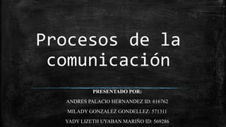 Procesos de la
comunicación
PRESENTADO POR:
ANDRES PALACIO HERNANDEZ ID: 616762
MILADY GONZALEZ GONDELLEZ: 571311
YADY LIZETH UYABAN MARIÑO ID: 569286
 