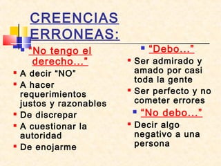 CREENCIAS
ERRONEAS:
 “No tengo el
derecho...”
 A decir “NO”
 A hacer
requerimientos
justos y razonables
 De discrepar
 A cuestionar la
autoridad
 De enojarme
 “Debo...”
 Ser admirado y
amado por casi
toda la gente
 Ser perfecto y no
cometer errores
 “No debo...”
 Decir algo
negativo a una
persona
 