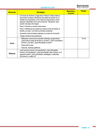 SESIONES DE CLASE
MARZO - 12
Momentos Estrategias
Materiales y
recursos
Tiempo
- Ir al menú de "Archivo" y haga clic en "Nuevo". Esto le dará un
documento en blanco. Mostramos las bases de escribir en un
teclado de computadora, como hacer las mayúsculas o hacer
espacios. Muéstrale cómo usar la tecla de "Tabulación" para
escribir más lejos del margen.
- Paso 2: Escribe su nombre varias veces.
- Paso 3: Mostramos que podemos cambiar el tipo de fuente, el
tamaño y el color. Los niños se divierten probando.
- Comentan sobre el trabajo realizado en el aula de innovación.
- Trabajo individual traza grafismos.
Cierre
- Reflexionan acerca de la actividad realizada y preguntamos
¿Qué hicieron antes de escribir su nombre? ¿Cómo escribiste tu
nombre? ¿fue fácil? ¿Qué dificultades tuvieron?
- Tarea para la casa
- Traza los diversos grafismos.
- 10 min
Reflexión
¿Qué avances tuvieron mis estudiantes? ¿Qué dificultades
tuvieron mis estudiantes? ¿Qué aprendizajes debo reforzar en la
siguiente sesión? ¿Qué actividades, estrategias y materiales
funcionaron y cuáles no?
 