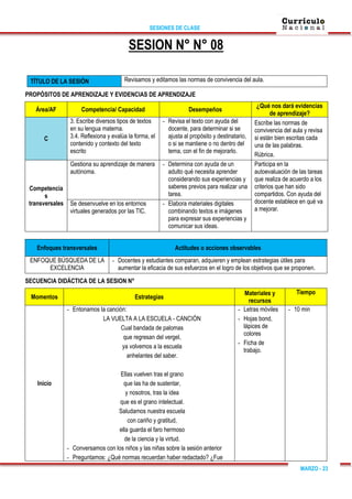 SESIONES DE CLASE
MARZO - 23
SESION N° N° 08
TÍTULO DE LA SESIÓN Revisamos y editamos las normas de convivencia del aula.
PROPÓSITOS DE APRENDIZAJE Y EVIDENCIAS DE APRENDIZAJE
Área/AF Competencia/ Capacidad Desempeños
¿Qué nos dará evidencias
de aprendizaje?
C
3. Escribe diversos tipos de textos
en su lengua materna.
3.4. Reflexiona y evalúa la forma, el
contenido y contexto del texto
escrito
- Revisa el texto con ayuda del
docente, para determinar si se
ajusta al propósito y destinatario,
o si se mantiene o no dentro del
tema, con el fin de mejorarlo.
Escribe las normas de
convivencia del aula y revisa
si están bien escritas cada
una de las palabras.
Rúbrica.
Competencia
s
transversales
Gestiona su aprendizaje de manera
autónoma.
- Determina con ayuda de un
adulto qué necesita aprender
considerando sus experiencias y
saberes previos para realizar una
tarea.
Participa en la
autoevaluación de las tareas
que realiza de acuerdo a los
criterios que han sido
compartidos. Con ayuda del
docente establece en qué va
a mejorar.
Se desenvuelve en los entornos
virtuales generados por las TIC.
- Elabora materiales digitales
combinando textos e imágenes
para expresar sus experiencias y
comunicar sus ideas.
Enfoques transversales Actitudes o acciones observables
ENFOQUE BÚSQUEDA DE LA
EXCELENCIA
- Docentes y estudiantes comparan, adquieren y emplean estrategias útiles para
aumentar la eficacia de sus esfuerzos en el logro de los objetivos que se proponen.
SECUENCIA DIDÁCTICA DE LA SESION N°
Momentos Estrategias
Materiales y
recursos
Tiempo
Inicio
- Entonamos la canción:
LA VUELTA A LA ESCUELA - CANCIÓN
Cual bandada de palomas
que regresan del vergel,
ya volvemos a la escuela
anhelantes del saber.
Ellas vuelven tras el grano
que las ha de sustentar,
y nosotros, tras la idea
que es el grano intelectual.
Saludamos nuestra escuela
con cariño y gratitud,
ella guarda el faro hermoso
de la ciencia y la virtud.
- Conversamos con los niños y las niñas sobre la sesión anterior
- Preguntamos: ¿Qué normas recuerdan haber redactado? ¿Fue
- Letras móviles
- Hojas bond,
lápices de
colores
- Ficha de
trabajo.
- 10 min
 
