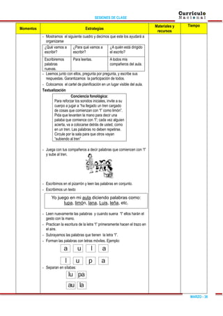 SESIONES DE CLASE
MARZO - 36
Momentos Estrategias
Materiales y
recursos
Tiempo
- Mostramos el siguiente cuadro y decimos que este los ayudará a
organizarse
¿Qué vamos a
escribir?
¿Para qué vamos a
escribir?
¿A quién está dirigido
el escrito?
Escribiremos
palabras
nuevas.
Para leerlas. A todos mis
compañeros del aula.
- Leemos junto con ellos, pregunta por pregunta, y escribe sus
respuestas. Garantizamos la participación de todos.
- Colocamos el cartel de planificación en un lugar visible del aula.
Textualización
Conciencia fonológica:
Para reforzar los sonidos iniciales, invite a su
cuerpo a jugar a “ha llegado un tren cargado
de cosas que comienzan con “l” como limón”.
Pida que levanten la mano para decir una
palaba que comience con “l”; cada vez alguien
acierta, va a colocarse detrás de usted, como
en un tren. Las palabras no deben repetirse.
Circule por la sala para que otros vayan
“subiendo al tren”
- Juega con tus compañeros a decir palabras que comiencen con “l”
y sube al tren.
- Escribimos en el pizarrón y leen las palabras en conjunto.
- Escribimos un texto
- Leen nuevamente las palabras y cuando suena “l” ellos harán el
gesto con la mano.
- Practican la escritura de la letra “l” primeramente hacen el trazo en
el aire.
- Subrayamos las palabras que tienen la letra “l”.
- Forman las palabras con letras móviles. Ejemplo:
- Separan en sílabas:
Yo juego en mi aula diciendo palabras como:
lupa, limón, lana, Luis, leña, etc.
 