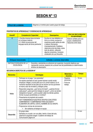 SESIONES DE CLASE
MARZO - 43
SESION N° 13
TÍTULO DE LA SESIÓN Elegimos un nombre para nuestro grupo de trabajo.
PROPÓSITOS DE APRENDIZAJE Y EVIDENCIAS DE APRENDIZAJE
Área/AF Competencia/ Capacidad Desempeños
¿Qué nos dará evidencias
de aprendizaje?
C 3. Escribe diversos tipos de textos
en su lengua materna.
3.3. Utiliza convenciones del
lenguaje escrito de forma pertinente
- Escribe en nivel alfabético en
torno a un tema, aunque en
ocasiones puede salirse de este
o reiterar información
innecesariamente. Establece
relaciones entre las ideas, sobre
todo de adición, utilizando
algunos conectores. Incorpora
vocabulario de uso frecuente.
Elabora carteles para sus
grupos, estableciendo
relaciones entre ideas.
Enfoques transversales Actitudes o acciones observables
ENFOQUE BÚSQUEDA DE LA
EXCELENCIA
- Docentes y estudiantes se esfuerzan por superarse, buscando objetivos que
representen avances respecto de su actual nivel de posibilidades en determinados
ámbitos de desempeño.
SECUENCIA DIDÁCTICA DE LA SESION N°
Momentos Estrategias
Materiales y
recursos
Tiempo
Inicio
- Participan en el juego: “Los caramelos”
Se reparte caramelos al azar (puede hacerse cuando recién
empiezan a llegar) y se les pide que no lo coman todavía. En el
momento necesario se les pide que se reúnan con los que tienen
el mismo color de envoltorio y trabajan juntos.
- Responden preguntas: ¿qué hemos formado?, ¿quiénes forman
cada grupo? ¿para qué sirve trabajar en grupo?, ¿cómo se sienten
trabajando en grupo?, ¿cómo pueden saber los demás quiénes
forman el grupo (poniéndoles un nombre)?
- Presentamos el propósito de la sesión:
HOY FORMAREMOS NUESTROS GRUPOS CON OTROS
COMPAÑEROS Y COMPAÑERAS PARA ESCOGER Y
ELABORAR UN CARTEL CON EL NOMBRE DE SU GRUPO.
- Proponemos normas de convivencia:
 Ser solidarios al trabajar en equipo.
- Papelote,
plumones
- Ficha de
trabajo.
- 10 min
Desarrollo
- En grupo clase
- Sentados en el suelo o en sus sillas, dentro o fuera del aula,
observan la siguiente imagen. Cuaderno de trabajo de
Comunicación página 24.
- 70 min
 