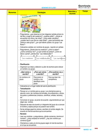 SESIONES DE CLASE
MARZO - 44
Momentos Estrategias
Materiales y
recursos
Tiempo
- Preguntamos: ¿qué observan en las imágenes (señala primero la
del libro y luego la del cuaderno)?, ¿quiénes están?, ¿dónde se
encuentran los niños y las niñas?, ¿cómo están ubicados?,
¿pueden leer lo que dice en cada cartel?, ¿para qué tendrán ese
cartel en cada grupo?, ¿por qué habrán puesto a su grupo “Las
flores”?
- Colocamos carteles con nombres de grupos , leyendo sin señalar.
- Preguntamos ¿Dónde dice los creativos? ¿cómo lo saben?
¿Cómo comienza “los”? ¿a qué nombre se parece? ¿Cómo se
dieron cuenta? ¿Dónde dice “Las intelectuales”?
- Planificación
- Organizan sus ideas y elaboran su plan de escritura para colocar
un nombre a su grupo.
¿Qué vamos a
escribir?
¿Para qué vamos
a escribir?
¿Para quiénes voy a
escribir?
Un nombre a mi
grupo.
Para poner un
nombre y nos
identifique como
grupo.
Para que lean mis
compañeros.
- Colocamos en un lugar visible del aula la planificación.
- Textualización
- Piensan en un nombre para su grupo. Los orientamos para su
elección como: dar nombres de animales, de profesiones u oficios,
de gustos o preferencias (músicos, científicos, artistas, lectores),
etc.
- Conversan en grupo, se ponen de acuerdo argumentando por que
eligen ese nombre.
- Después de estar de acuerdo un integrante del grupo da a conocer
el nombre y explica porque se pusieron ese nombre.
- Se les entrega papel de colores y escriben el nombre elegido. De
acuerdo al nivel de escritura que se encuentran.
- Revisión
- Leen sus nombres y preguntamos ¿dónde comienza y termina el
nombre?, ¿cómo empieza el nombre?, ¿hay otro nombre que
comience igual?
- Orientamos a cada uno de los grupos según el nivel de escritura
en el que se encuentran.
 