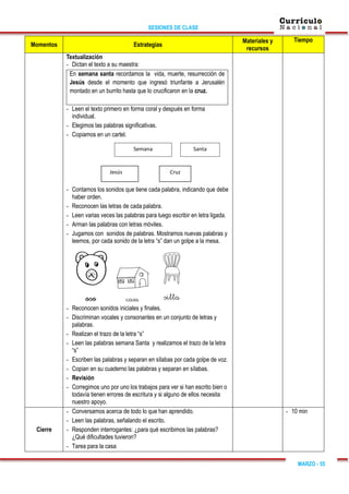SESIONES DE CLASE
MARZO - 55
Momentos Estrategias
Materiales y
recursos
Tiempo
Textualización
- Dictan el texto a su maestra:
En semana santa recordamos la vida, muerte, resurrección de
Jesús desde el momento que ingresó triunfante a Jerusalén
montado en un burrito hasta que lo crucificaron en la cruz.
- Leen el texto primero en forma coral y después en forma
individual.
- Elegimos las palabras significativas.
- Copiamos en un cartel.
- Contamos los sonidos que tiene cada palabra, indicando que debe
haber orden.
- Reconocen las letras de cada palabra.
- Leen varias veces las palabras para luego escribir en letra ligada.
- Arman las palabras con letras móviles.
- Jugamos con sonidos de palabras. Mostramos nuevas palabras y
leemos, por cada sonido de la letra “s” dan un golpe a la mesa.
- Reconocen sonidos iniciales y finales.
- Discriminan vocales y consonantes en un conjunto de letras y
palabras.
- Realizan el trazo de la letra “s”
- Leen las palabras semana Santa y realizamos el trazo de la letra
“s”
- Escriben las palabras y separan en sílabas por cada golpe de voz.
- Copian en su cuaderno las palabras y separan en sílabas.
- Revisión
- Corregimos uno por uno los trabajos para ver si han escrito bien o
todavía tienen errores de escritura y si alguno de ellos necesita
nuestro apoyo.
Cierre
- Conversamos acerca de todo lo que han aprendido.
- Leen las palabras, señalando el escrito.
- Responden interrogantes: ¿para qué escribimos las palabras?
¿Qué dificultades tuvieron?
- Tarea para la casa
- 10 min
Jesús Cruz
Semana Santa
 