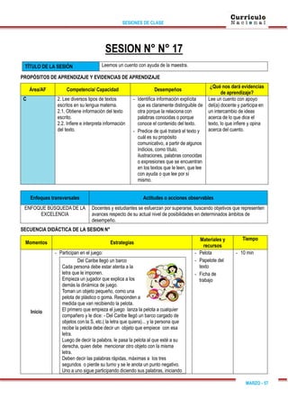 SESIONES DE CLASE
MARZO - 57
SESION N° N° 17
TÍTULO DE LA SESIÓN Leemos un cuento con ayuda de la maestra.
PROPÓSITOS DE APRENDIZAJE Y EVIDENCIAS DE APRENDIZAJE
Área/AF Competencia/ Capacidad Desempeños
¿Qué nos dará evidencias
de aprendizaje?
C 2. Lee diversos tipos de textos
escritos en su lengua materna.
2.1. Obtiene información del texto
escrito.
2.2. Infiere e interpreta información
del texto.
- Identifica información explícita
que es claramente distinguible de
otra porque la relaciona con
palabras conocidas o porque
conoce el contenido del texto.
- Predice de qué tratará el texto y
cuál es su propósito
comunicativo, a partir de algunos
Indicios, como título,
ilustraciones, palabras conocidas
o expresiones que se encuentran
en los textos que le leen, que lee
con ayuda o que lee por sí
mismo.
Lee un cuento con apoyo
del(a) docente y participa en
un intercambio de ideas
acerca de lo que dice el
texto, lo que infiere y opina
acerca del cuento.
Enfoques transversales Actitudes o acciones observables
ENFOQUE BÚSQUEDA DE LA
EXCELENCIA
Docentes y estudiantes se esfuerzan por superarse, buscando objetivos que representen
avances respecto de su actual nivel de posibilidades en determinados ámbitos de
desempeño.
SECUENCIA DIDÁCTICA DE LA SESION N°
Momentos Estrategias
Materiales y
recursos
Tiempo
Inicio
- Participan en el juego:
Del Caribe llegó un barco
Cada persona debe estar atenta a la
letra que le imponen.
Empieza un jugador que explica a los
demás la dinámica de juego.
Toman un objeto pequeño, como una
pelota de plástico o goma. Responden a
medida que van recibiendo la pelota.
El primero que empieza el juego lanza la pelota a cualquier
compañero y le dice: - Del Caribe llegó un barco cargado de
objetos con la S, etc.( la letra que quiera)... y la persona que
recibe la pelota debe decir un objeto que empiece con esa
letra.
Luego de decir la palabra, le pasa la pelota al que esté a su
derecha, quien debe mencionar otro objeto con la misma
letra.
Deben decir las palabras rápidas, máximas a los tres
segundos o pierde su turno y se le anota un punto negativo.
Uno a uno sigue participando diciendo sus palabras, iniciando
- Pelota
- Papelote del
texto
- Ficha de
trabajo
- 10 min
 