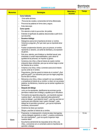 SESIONES DE CLASE
MARZO - 8
Momentos Estrategias
Materiales y
recursos
Tiempo
Como hablante:
- Evita salirte del tema.
- Pronuncia las vocales y consonantes de forma diferenciada.
- Pronuncia las palabras en forma clara y segura.
- Evita interrumpir.
Como oyente:
- Pon atención a todo lo que se dice. Así podrás:
- Entender el significado de palabras desconocidas a partir de lo
que escuchas.
- Durante el diálogo
- Dialogamos acerca de la importancia de tener un nombre.
Volvemos a preguntar ¿Por qué creen que es importante tener
nombre?
- Puedes complementar diciendo: para una persona, el nombre
representa un derecho, una señal de identidad y una expresión
de género.
- Esto sirve, además, para fortalecer su identidad sexual; para
enseñarles a cumplir responsabilidades y para valorar la
igualdad de las personas, sin importar su género.
- Contamos a los niños y niñas la historia de nuestro nombre
enlazando ideas coherentes, para que se animen luego a contar
las historias de su nombre
- Invitamos a los niños y niñas a comentar acerca de la historia
que les conté de mi nombre.
- Preguntamos ¿Qué les pareció la historia de mi nombre? ¿Qué
parte les gustó? Los motivamos para que nos hagan preguntas.
Eso les dará confianza.
- Motivamos a los niños y niñas a compartir con sus compañeros
y compañeras la historia de su nombre. Lo dicen con sus propias
palabras, los felicitamos y hacemos que se sientan orgullosos de
llamarse así.
- Después del diálogo
- Junto con los estudiantes, identificamos las acciones que les
permitieron realizar bien el diálogo y aquellas que lo dificultaron.
- Formulamos las siguientes preguntas: ¿es importante expresar
nuestras ideas?, ¿las hemos organizado adecuadamente?;
antes de dialogar, ¿qué debemos hacer?; ¿qué hay que tener en
cuenta para que entiendan mejor nuestro mensaje?; ¿este
diálogo les ha permitido conocerse?; ¿por qué es importante
conocerse y reconocerse?
- Anotamos las ideas que expresen.
- Dibujan y escriben la historia de su nombre.
Cierre
- Propiciamos la metacognición a través de estas interrogantes:
¿hemos dialogado siguiendo un orden?, ¿nuestros comentarios
han sido importantes?, ¿qué nos ayudó a organizar mejor
nuestras ideas?
- Escuchamos atentamente las respuestas de los niños y las
niñas, y concluimos con un comentario sobre la importancia de
aprender a dialogar.
- 10 min
 