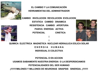 EL CAMBIO Y LA COMUNICACIÓN
HERRAMIENTAS DEL ADMINISTRADOR
CAMBIO INVOLUCION REVOLUCION EVOLUCION
ESTATICA CAMBIO DINAMICA
RESISTENCIA CAMBIO APERTURA
PASIVA ENERGIA ACTIVA
POTENCIAL CINETICA
¡
¡
QUIMICA ELECTRICA MAGNETICA NUCLEAR HIDRAULICA EOLICA SOLAR
E N E R G I A H U M A N A
INDIVIDUAL O COLECTIVA
POTENCIAL O EN ACCION
USAMOS SABIAMENTE NUESTRA ENERGIA O LA DESPERDICIAMOS
POTENCIALIDADES DEL SER HUMANO
¡!!!!!!!!!MILONES Y MILLONES DE NEURONAS SINAPSIS SINERGIA. ¡!!!!!!!!