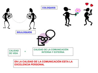 COLOQUIOS
SOLILOQUIOS
CALIDAD
DE VIDA
=
CALIDAD DE LA COMUNICACIÓN
INTERNA Y EXTERNA
EN LA CALIDAD DE LA COMUNICACIÓN ESTA LA
EXCELENCIA PERSONAL