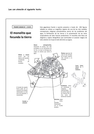 Lee con atención el siguiente texto:
Esta gigantesca fuente o paccha presenta a través de 203 figuras
talladas en relieve un magnífico registro de una de las más notables
concepciones religiosas precolombinas acerca de los problemas del
agua, la fertilización de las tierras o la presentación de los seres
auspiciadores de tales fuerzas productoras. El monolito está lleno de
alegorías y signos ideográficos que acentuaban el carácter mágico de
este colector en el que el cielo derrama sus aguas.
El monolito que
fecunda la tierra
TRAMO ABANCAY - CUSCO
El templo de saywite
forma parte de un
conjunto de templos
relacionados en esta
zona de puquiales o
manantiales.
Felinos y monos
corren por las
laderas del monolito
cumpliendo la
función de
custodios.
Cuatro felinos
marcan los 4
puntos
cardinales.
Dioses antropomorfos,
dispuestos en pareja, han sido
esculpidos en los nacimientos de
los ríos. La mujer se distingue por
cargar un cántaro que vierte el
agua.
Canales y
acequias
Batracios, sapos
y ranas,
animales
relacionados
con el mundo
acuático
Plantas vigorosas de
maíz en las terrazas
de la parte superior
más cercana a la
montaña.
Crustáceos, como
los camarones, y
cangrejos, son
representados en
las partes bajas de
las cuencas de los
ríos, cerca del
borde del monolito
 