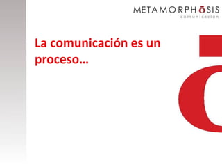 La comunicación es un
proceso…
 
